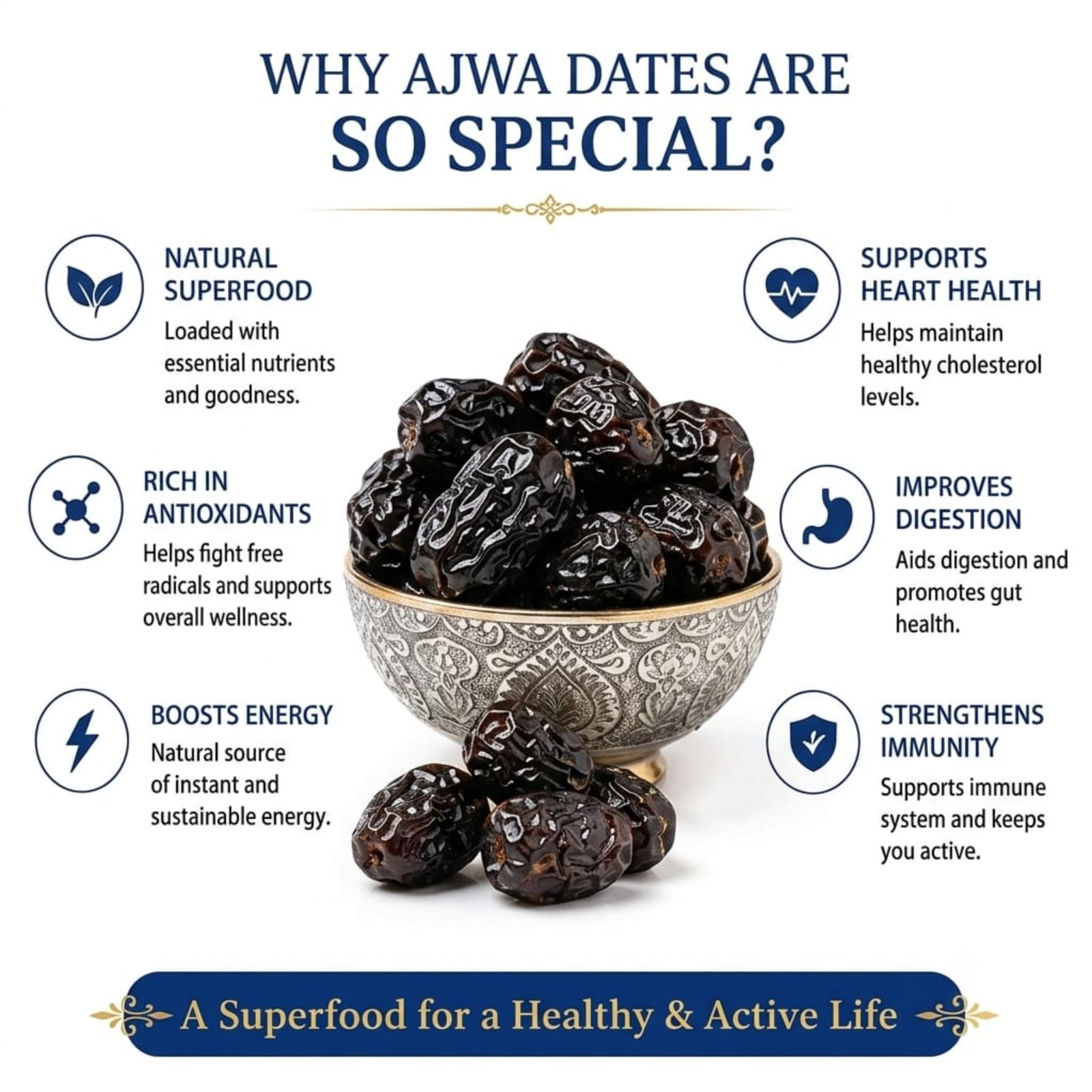 Ajwa dates for nabat dates (4)